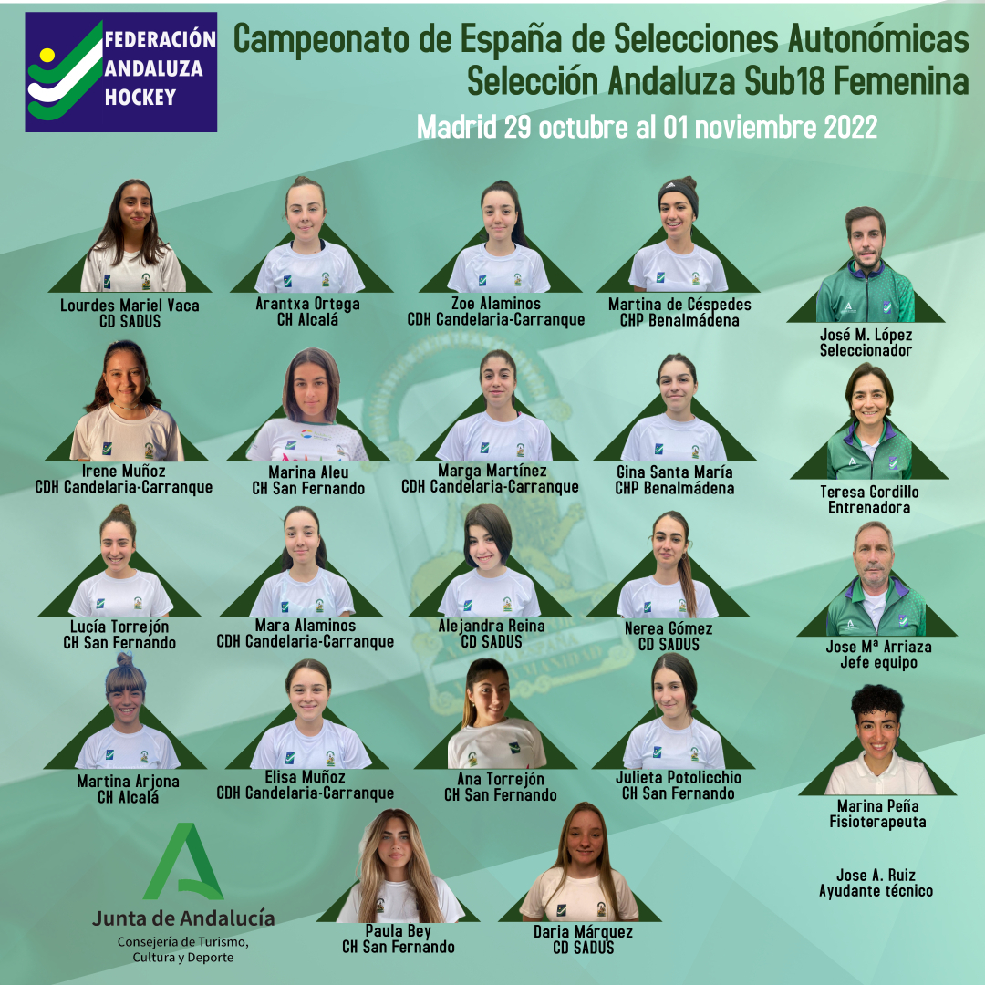 LA SELECCIÓN ANDALUZA SUB-18 FEMENINA YA TIENE SUS ELEGIDAS PARA EL CAMPEONATO DE ESPAÑA AUTONÓMICO